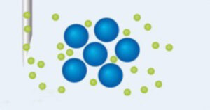 Il farmaco chemioterapico viene iniettato e circonda la cellula tumorale